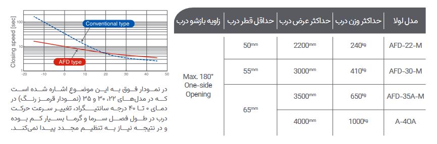 جک ان اچ ان یراق شاپ نمایندگی انحصاری برند NHN