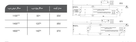 جک ان اچ ان یراق شاپ نمایندگی انحصاری برند NHN