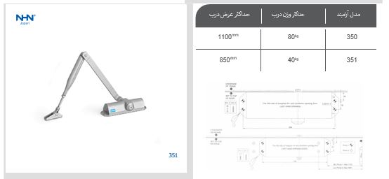 جک ان اچ ان یراق شاپ نمایندگی انحصاری برند NHN